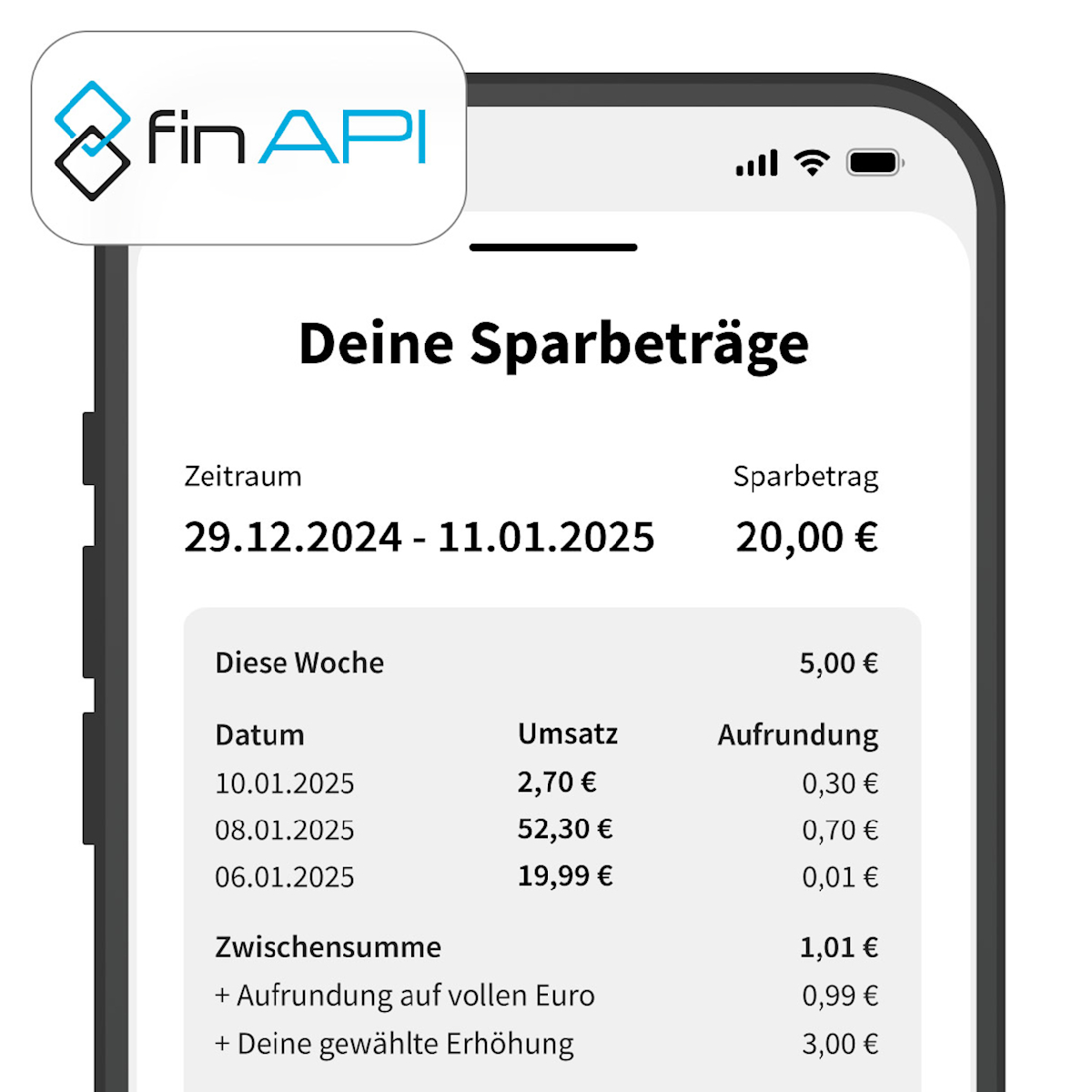 Sicher aufrunden mit finAPI