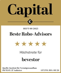 Capital Siegel Beste Robo Advisor