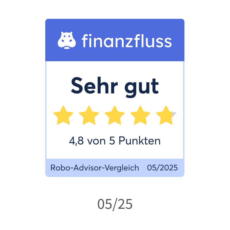 finanzfluss